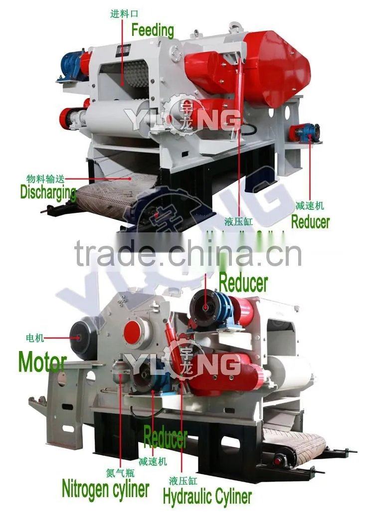 hot 5t/h grinding wood chips to sawdust machine price