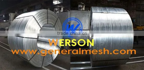 99.9% Aluminum Wire, Aluminum Alloy Wire, Aluminum Magnesium Alloy Wire