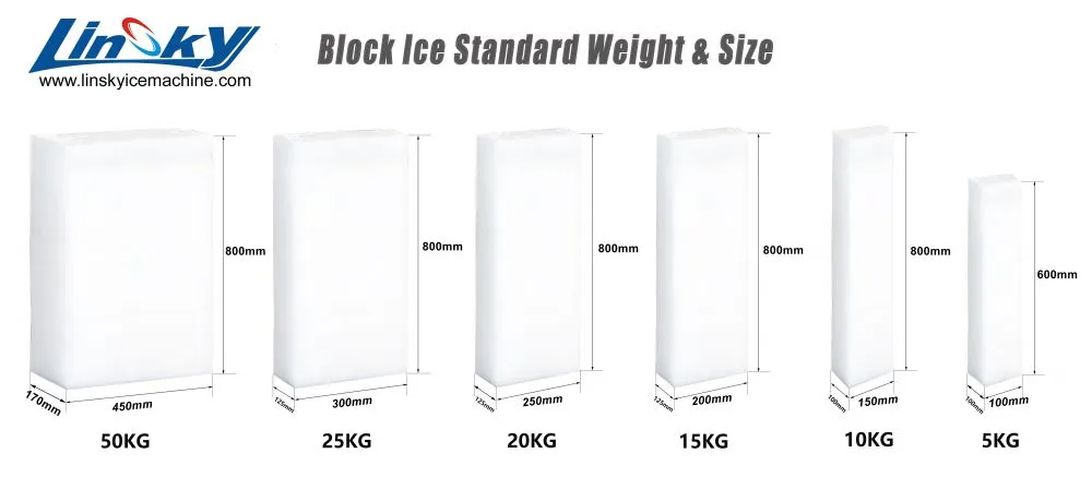 block ice size_副本.jpg