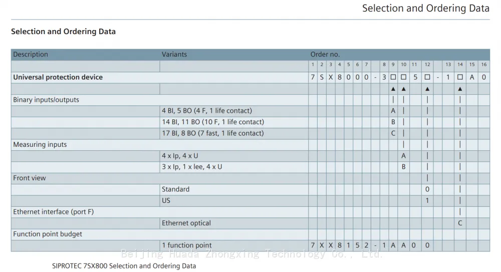 7SX80 file-12