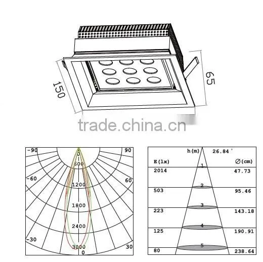 square tiltable 90 degree led downlight