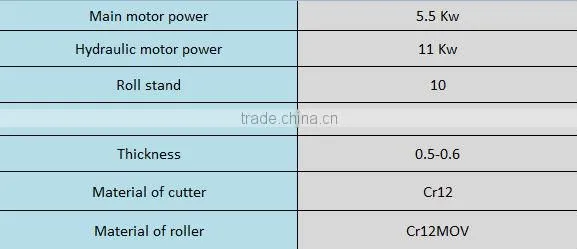 glazed glazing tile/step tile roofing sheet forming machine