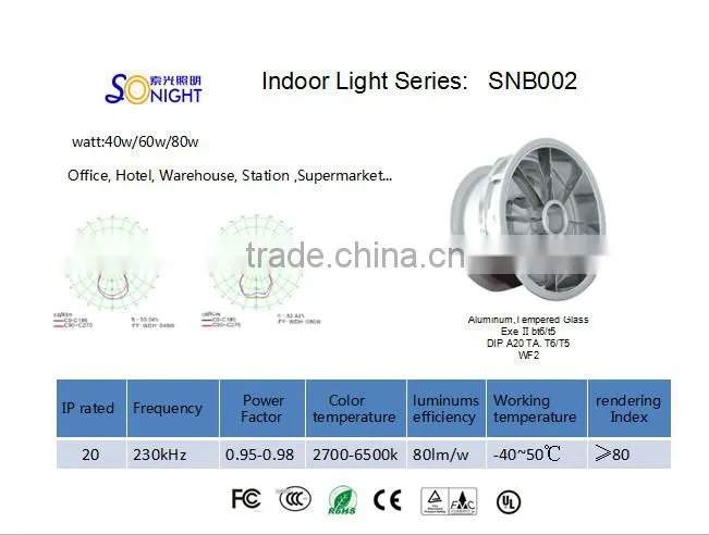 low frequency induction high bay lighting