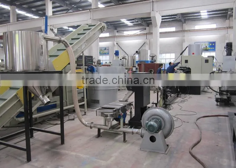 Granulator for plastic recycling