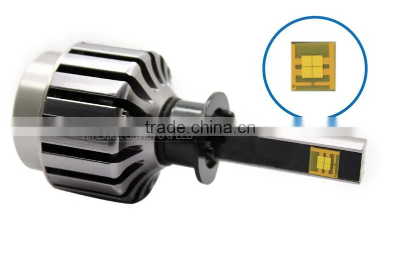 h1 china car led headlight h1 china car led headlight h1 guangzhou car led head light