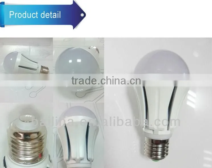 china energy saving high efficiency led bulb housing