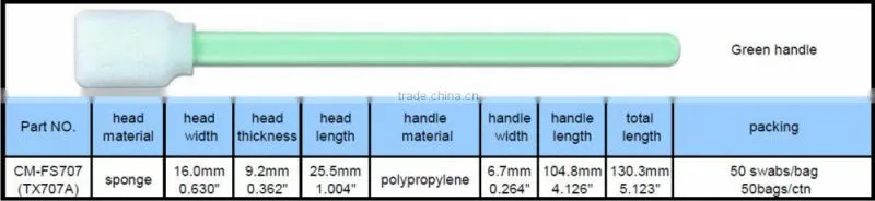 sensor cleaning swabs