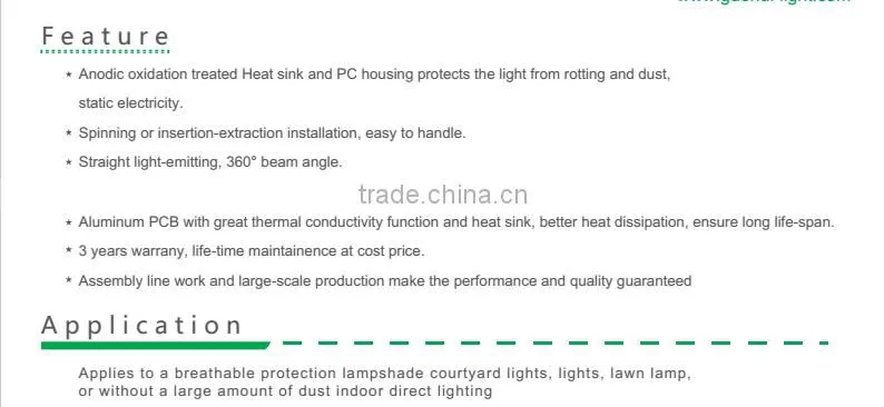 220V 40W led mini light bulb lamp epistar 2835 SMD
