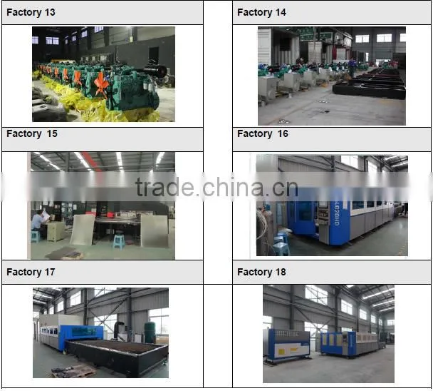 Korea Doosan series engine diesel generator sets