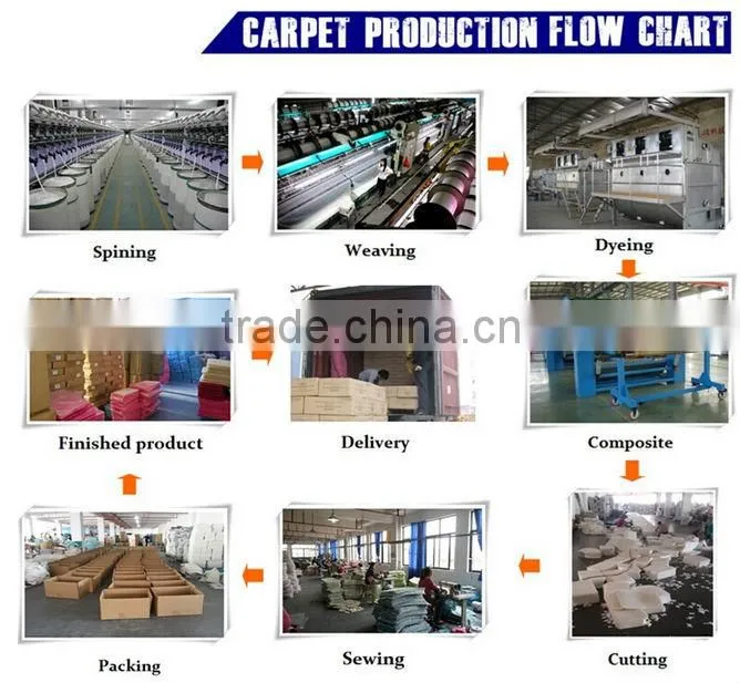 Multifunctional polyester loop pile printed logo mat
