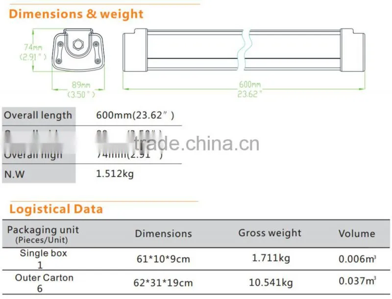 20w-60w 2ft 4ft 5ft tri proof led light used in Wet location, 0.6m vapor tight, integrated LED fixture