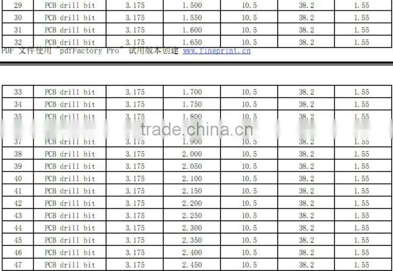 Cemented carbide laser drill pcb