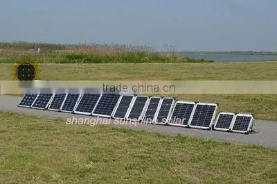 120W folding solar camping kit