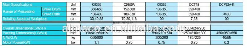 the best sale and low price chinese brake lathe