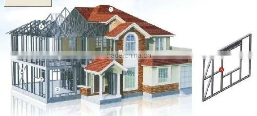 Prefab Villa Building/House/Cattage/Hotel/Restaurant with Flat Roof