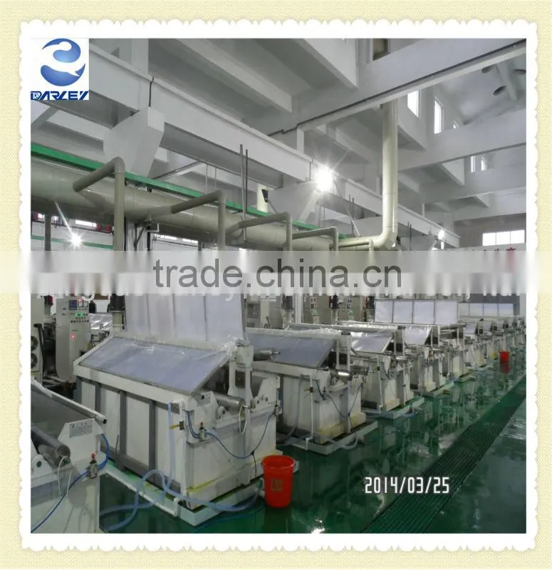 textile fabric rotary porous printing screen
