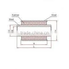 Automobile rubber bushing