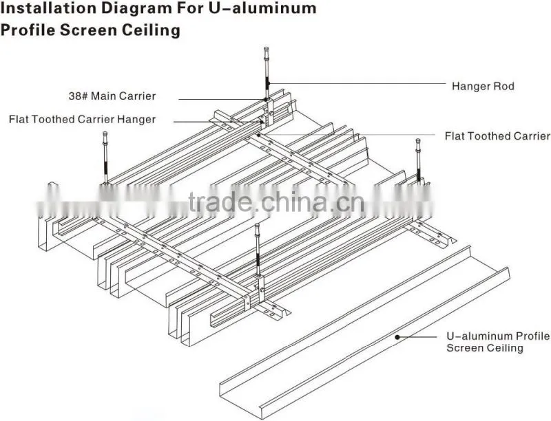 ISO Certificated U Aluminum Commercial Metal Frame Suspended Baffle Ceiling