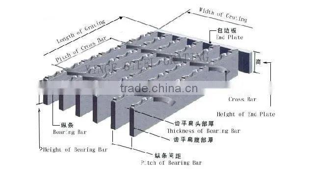 stainless steel grating
