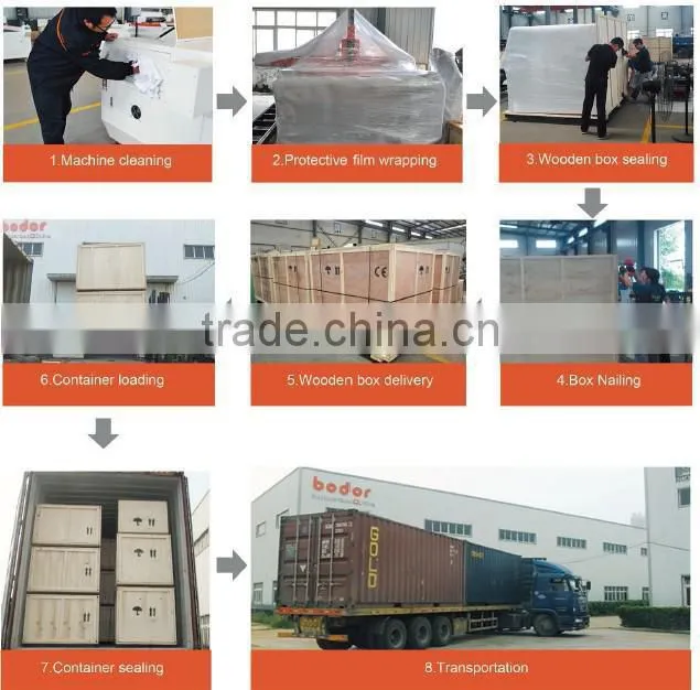 metal and nonmetal laser cutting machine/Manufacturer laser cutting machine for metal and nonmetal BCL1325BM Bodor