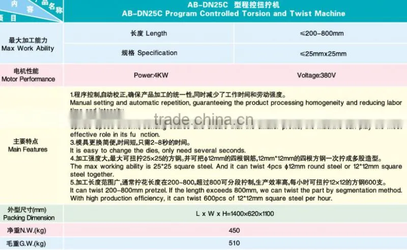 DN25C flat iron torsion and twisting machine