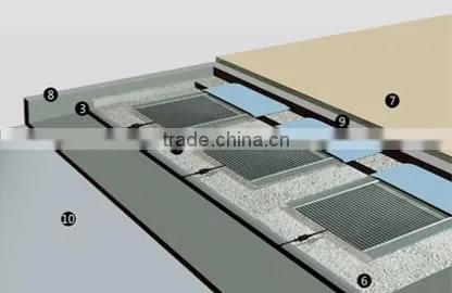 Underfloor heating film