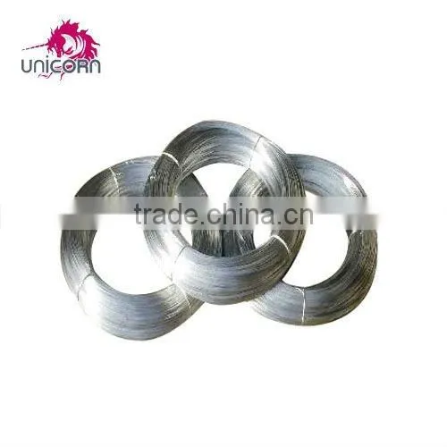 Oval Gi Wire in Factory