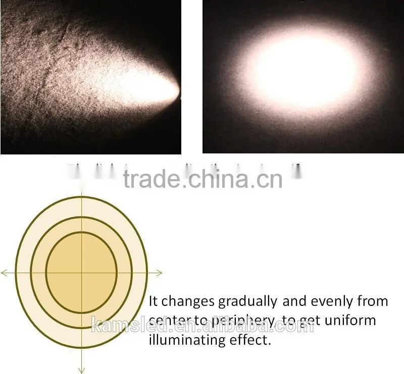 Single phase LED tracking Lighting 35W Tracklight made in China