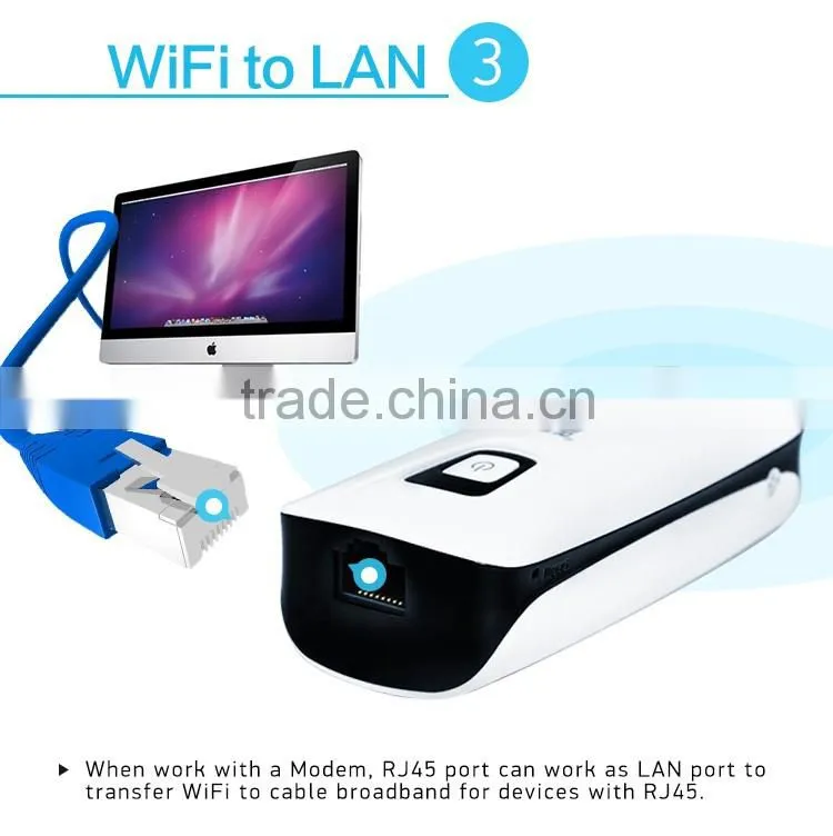 Transfer Wan/Lan To Wifi 3G Wifi Router With RJ45 Port 3G Portable Router Without Sim Slot