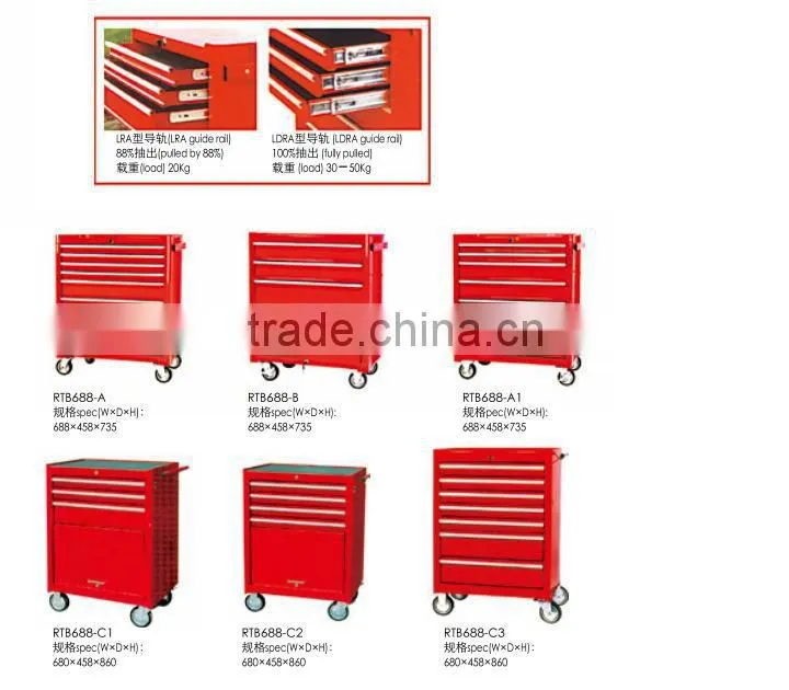 RTB688-A storage box type light metal Tool Box with Wheels china