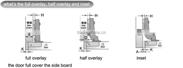 3D 35mm clip on adjustable hydraulic concealed hinge