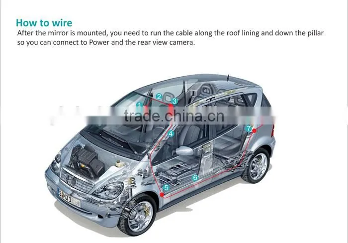 4.3 inch car rear view mirror monitor and HD 1080p Camera DVR with 2 AV-in