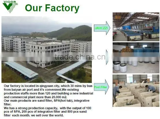 swimming pool pumps,high pressure pump,water pump system