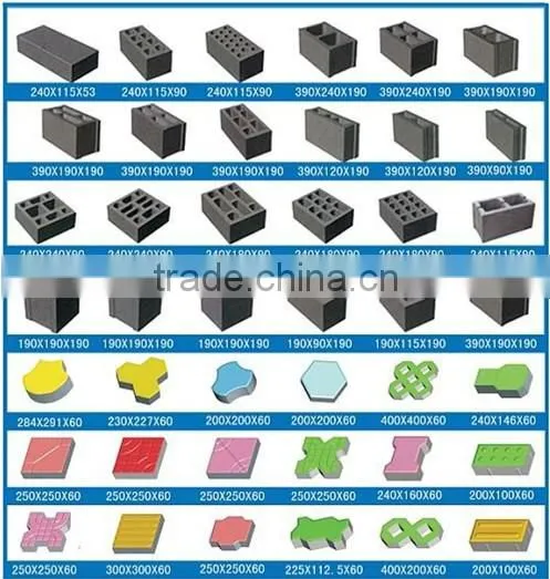 Widely used block making production line aac block machine and price