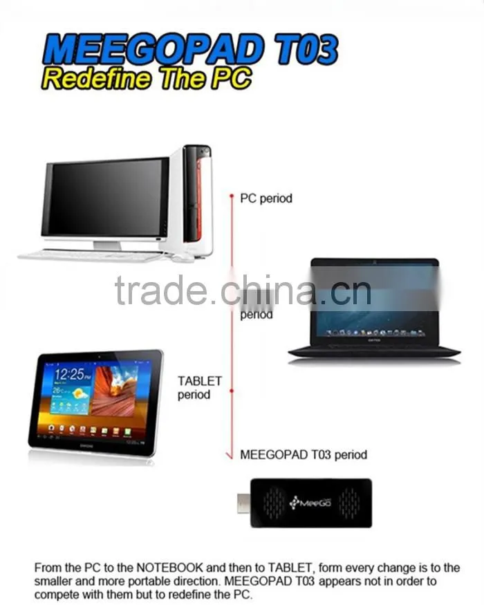 2016 newest mini pc Meegopad T03 Win10 and Android 4.4Dual OS Mini PC 2GB / 32GB Intel Quad Core TV