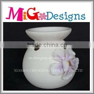 hot sales wholesale ceramic oil burners