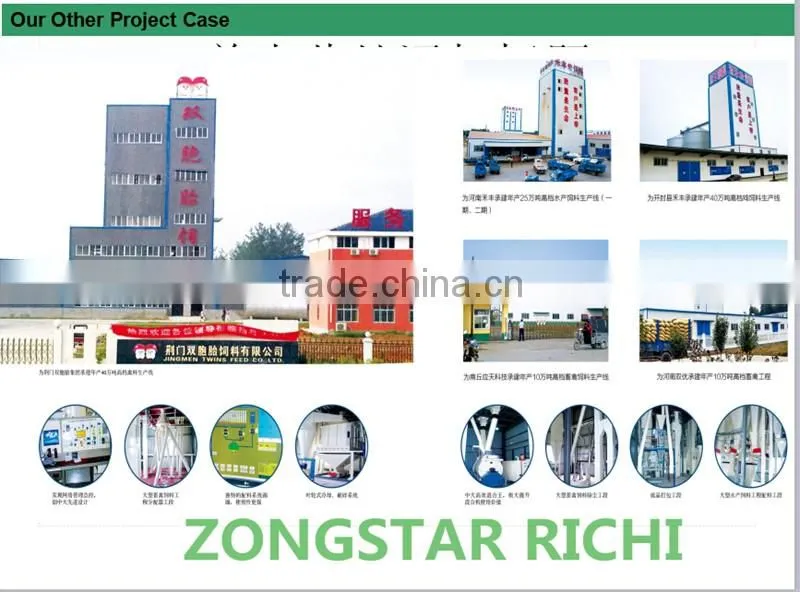 Our Project Case _ Henan Richi Machinery _ Pellet Machinery _ Feed Pellet Plant