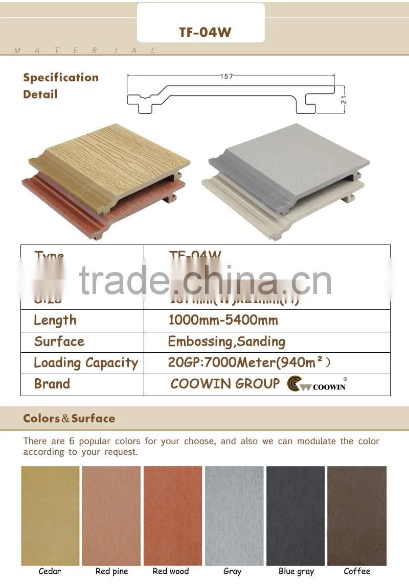 Wood plastic composite decorative wall panel board