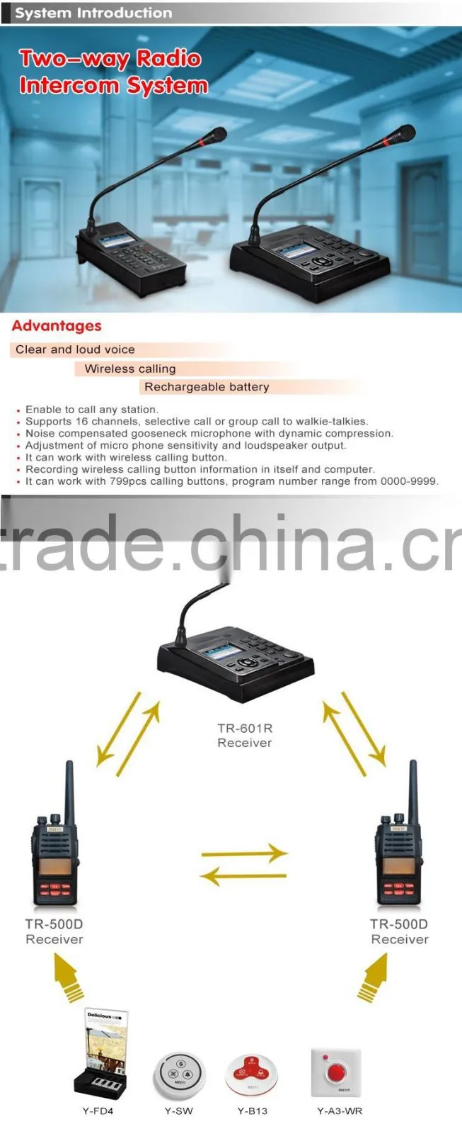 Anytalk TR-601B Desktop Two-Way Radio Intercom