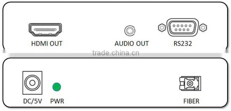 Wholesale Special packaging fiber optic transceiver