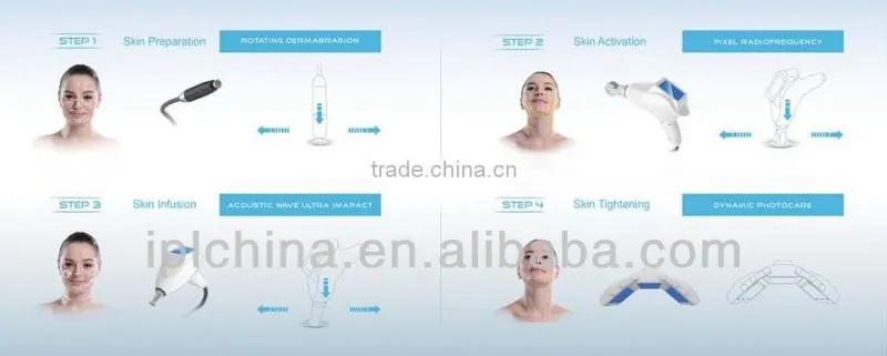 2014 Portable Home Use Facial Massage Machine-Skin Target 2