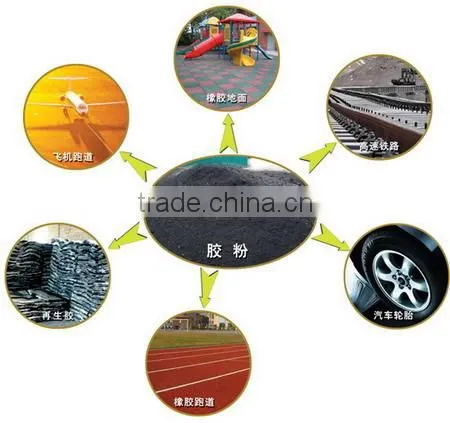 New Design recycling machines for waste tires recycling