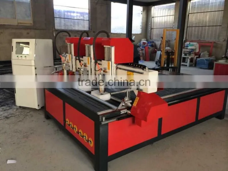 Cnc controller price on
