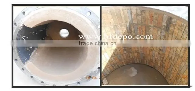 300Nm3 to 20000Nm3 biomass fluidized bed gasifier for boiler and Generator wheat straw gasification power plant