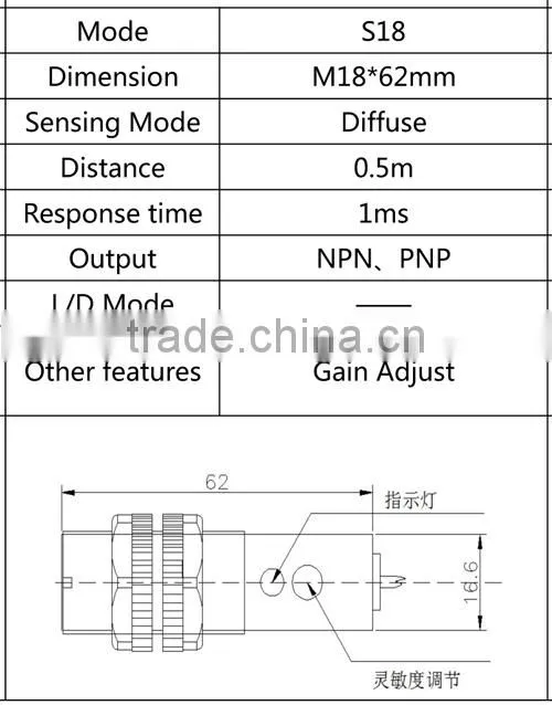 PHE03001 cylindrical infrared reflective sensor photoelectric sensor door switch