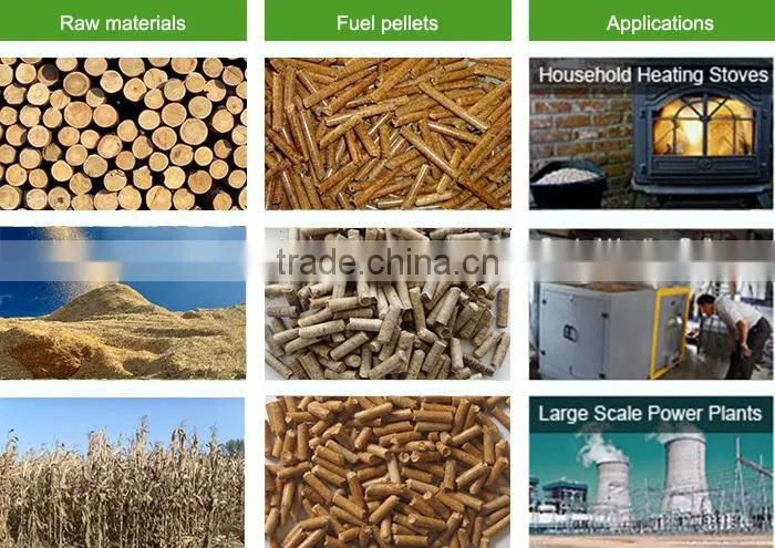 Corn stalk granulator plant biomass granule production project