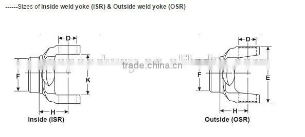 Hot product xiaoshan forged spicer weld yoke, cross drive shaft
