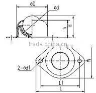 ball transfer unit