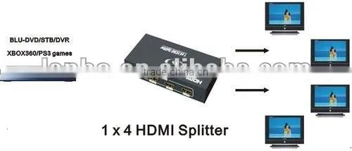 4 HDMI Splitter Support 3D HDMI 1.4 up to 1080P All in One