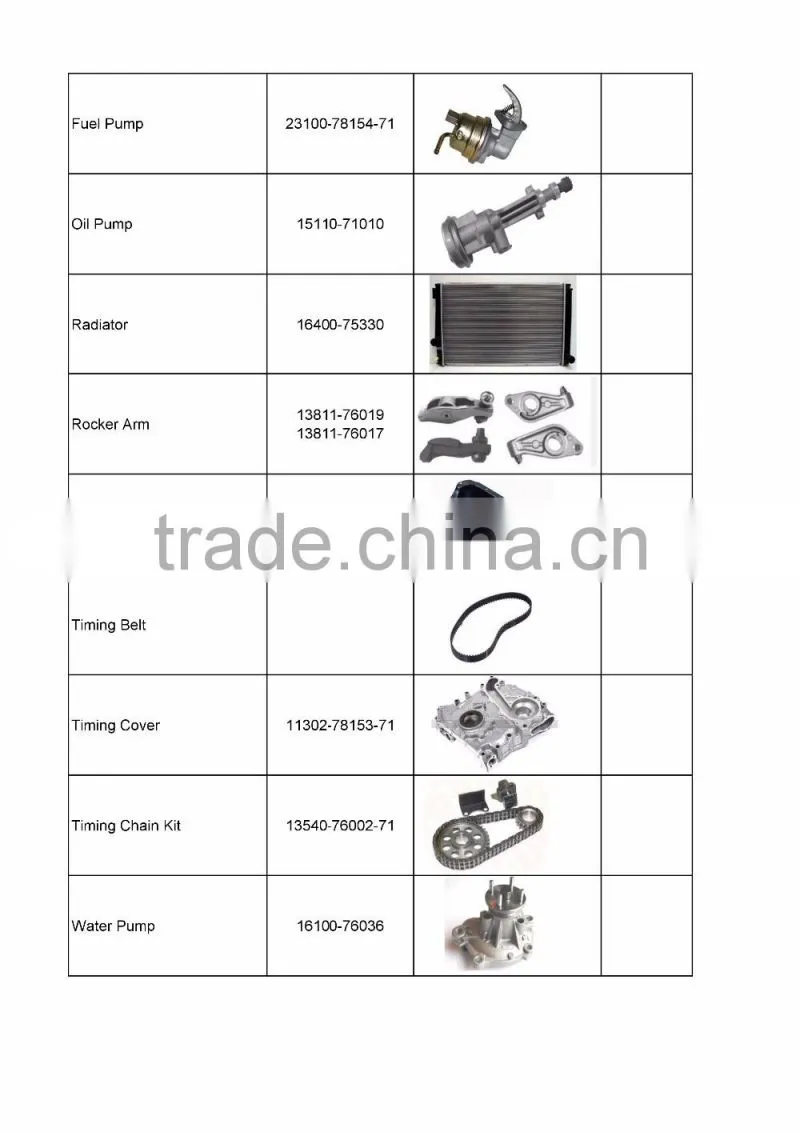 high quality Toyota 4Y Engine Assembly